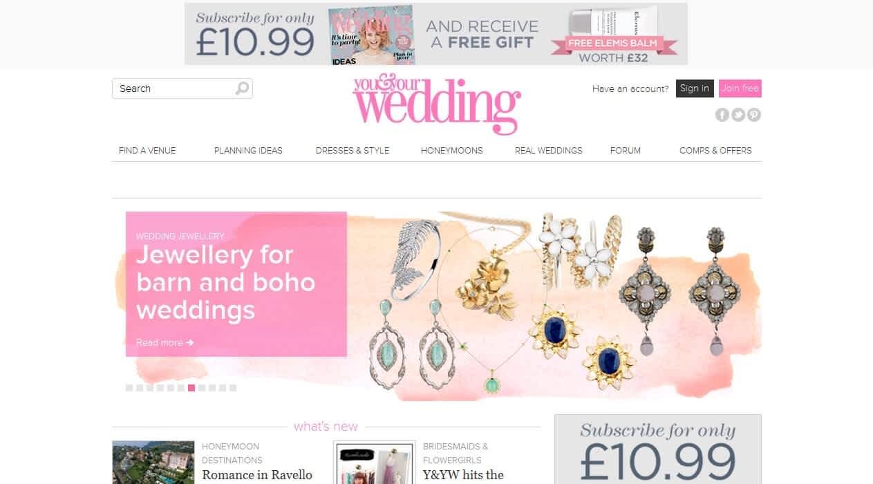 Your and Your Wedding