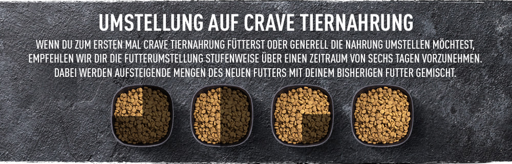 Futterumstellung