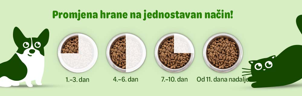 Jednostavna promjena hrane