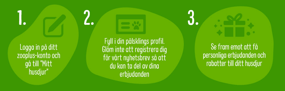 Skapa ett konto