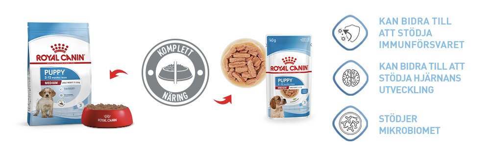 Royal Canin Puppy blandad utfodring