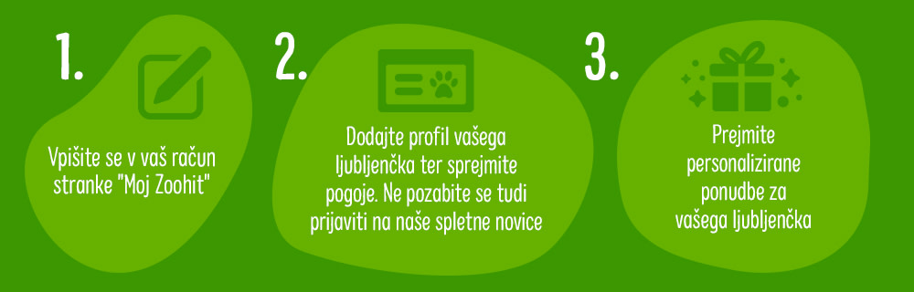 Kako do posebnih ponudb?