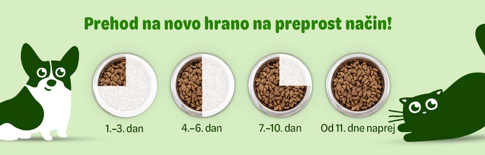 Enostaven prehod na novo hrano