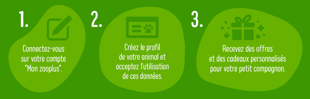 Que devez-vous faire pour bénéficier des nouveaux avantages et recevoir des cadeaux ?