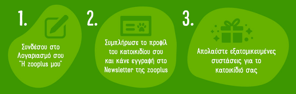 Τι πρέπει να κάνω για να απολαύσω όλα τα οφέλη;