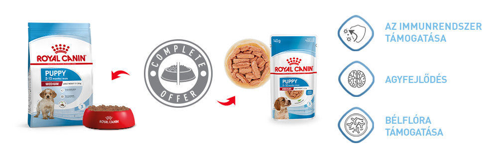 Royal Canin Puppy Vegyes táplálás
