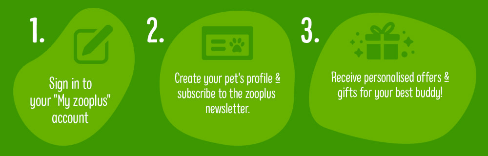 Pet Profile Benefits