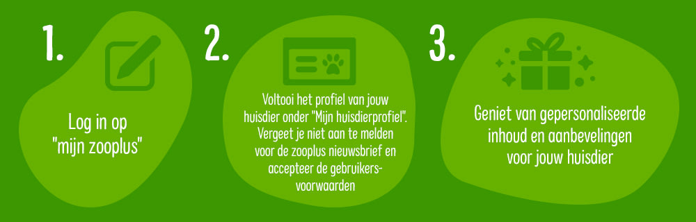 Jouw huisdier
