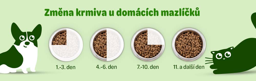 Snadná změna krmiva