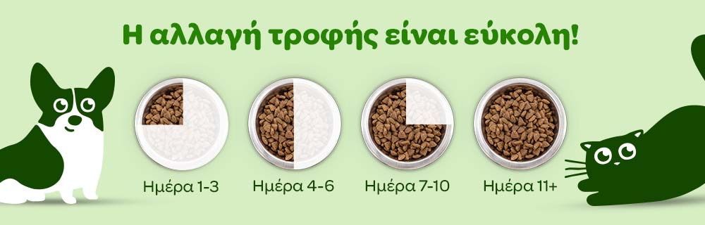 Η αλλαγή τροφής είναι εύκολη!