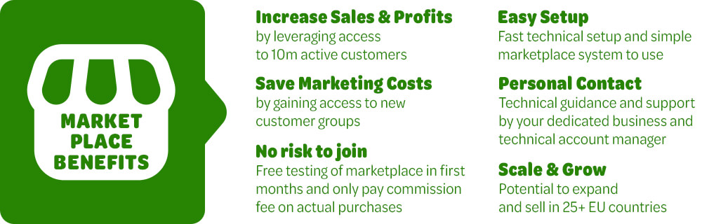 Marketplace