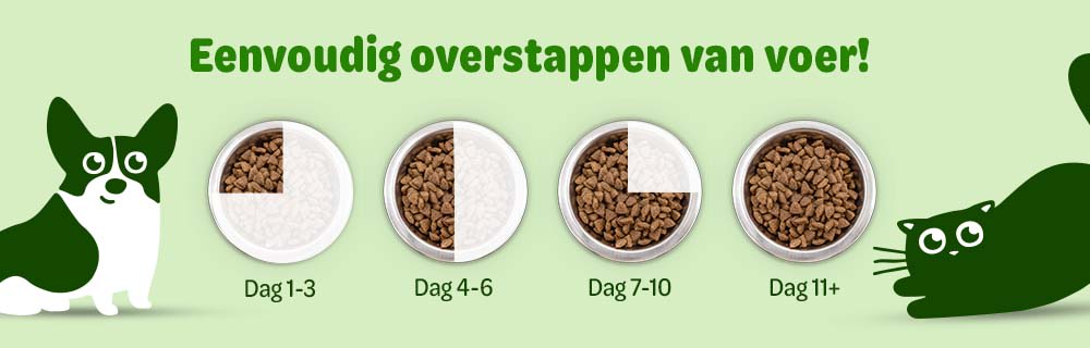Eenvoudig van voer wisselen