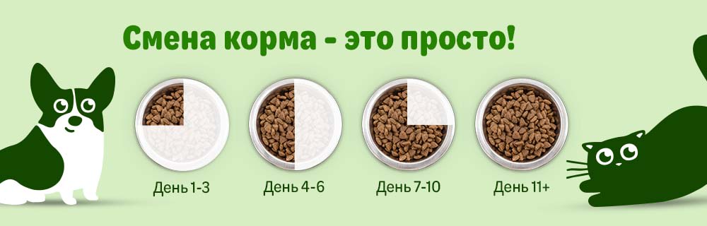 Смена корма - это просто