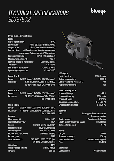 Blueye X3 Technical Specifications Sheet - Two pages