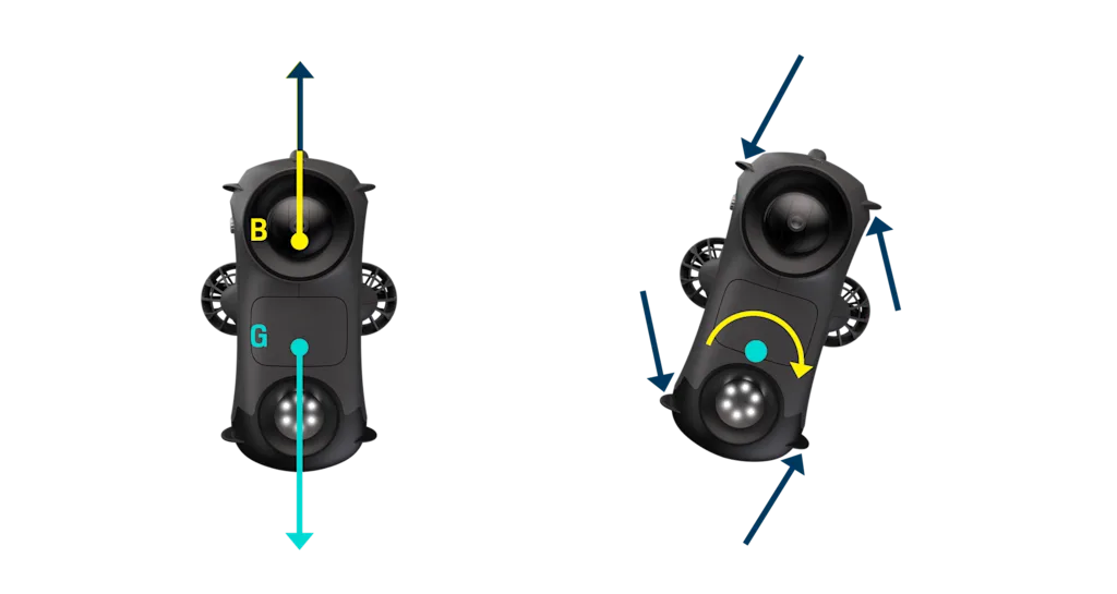 USBL system illustration
