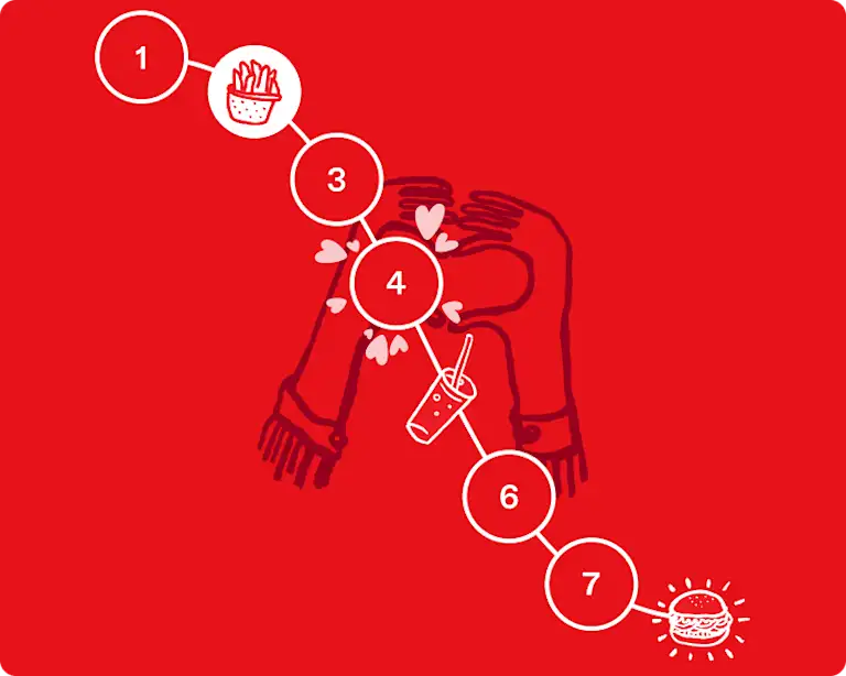 Relish 8 & Donate journey and benefits