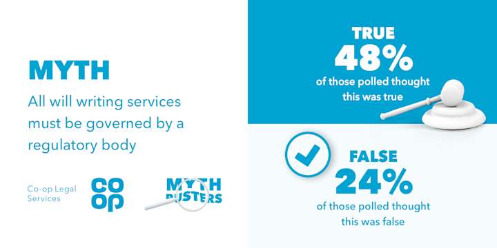 Image - myth: A will has to be overseen by a lawyer