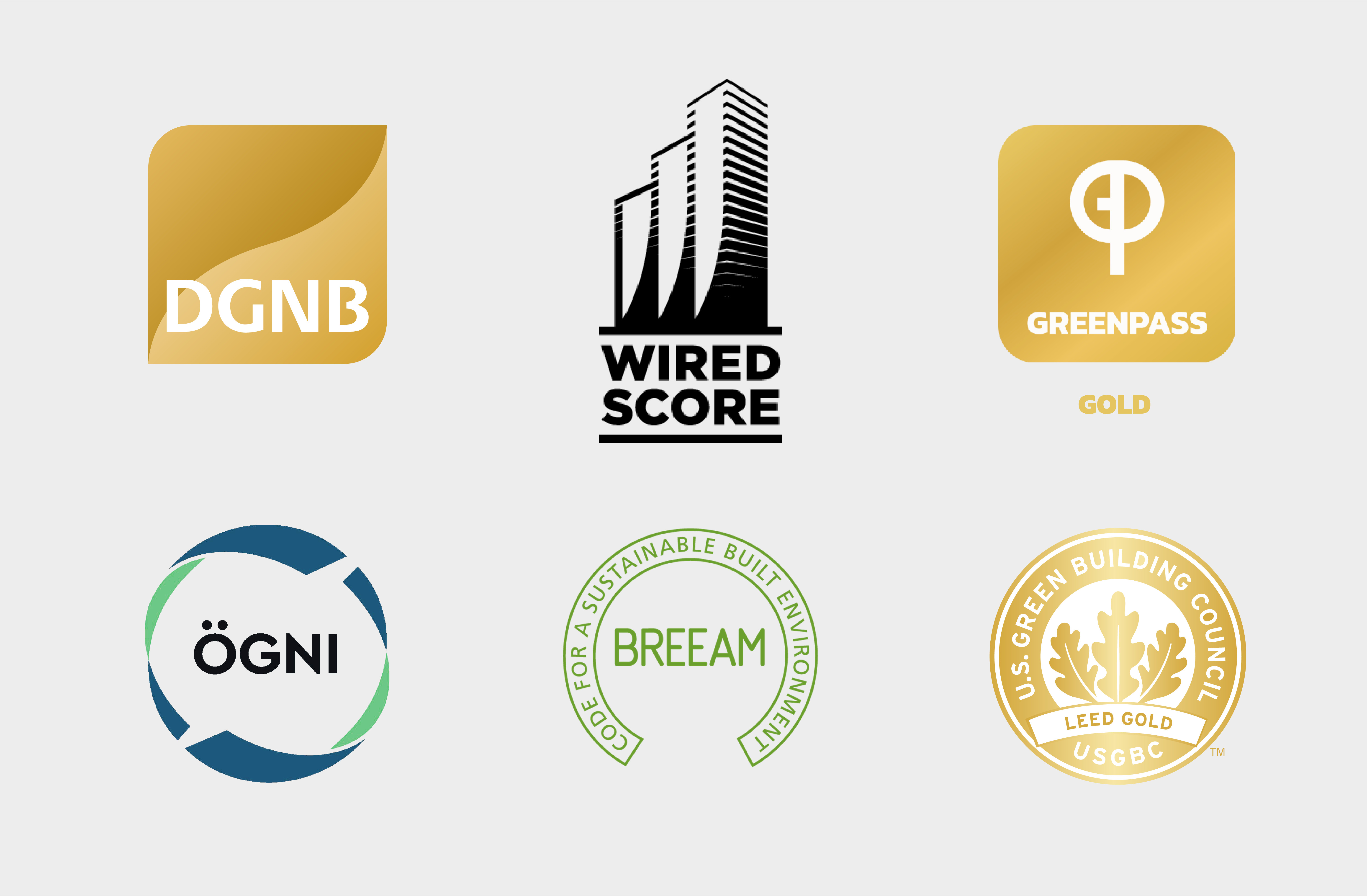 Image of the various quality seals of industry such as DGNB, ÖGNI, Breeam