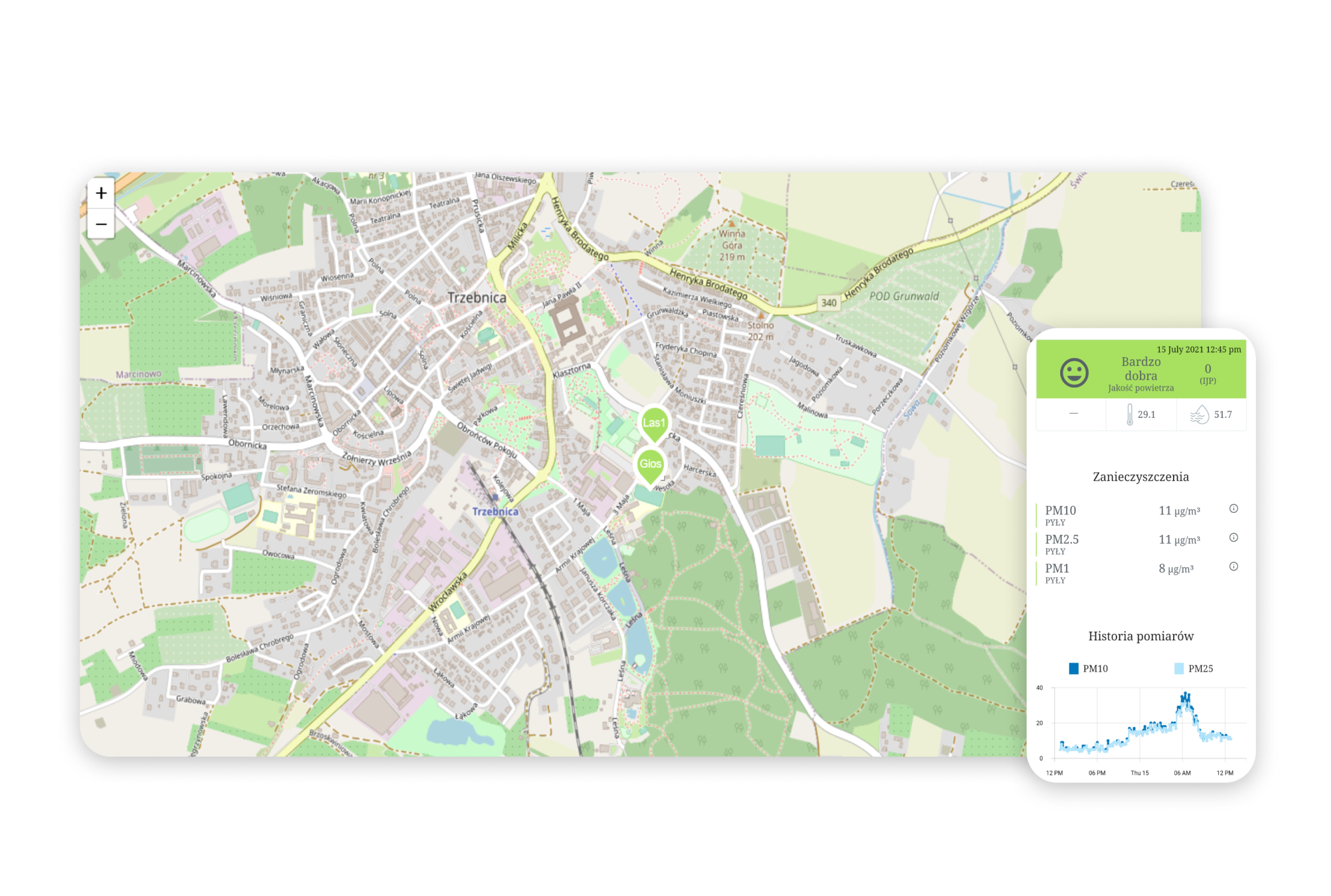 Air Quality App
