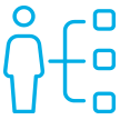 BEHAVIOUR-TRACKING