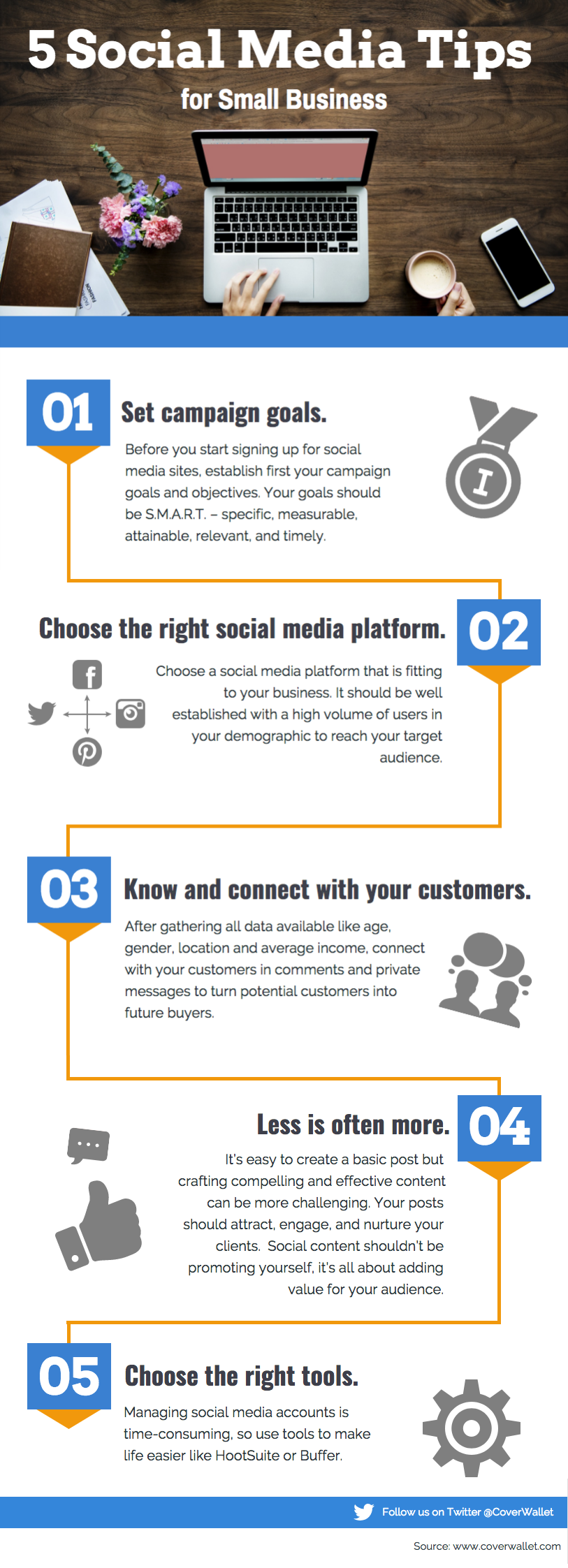infographic social media tips for small business