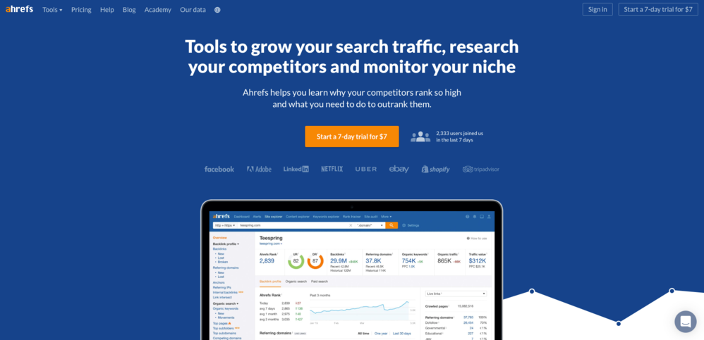best small business software 2020