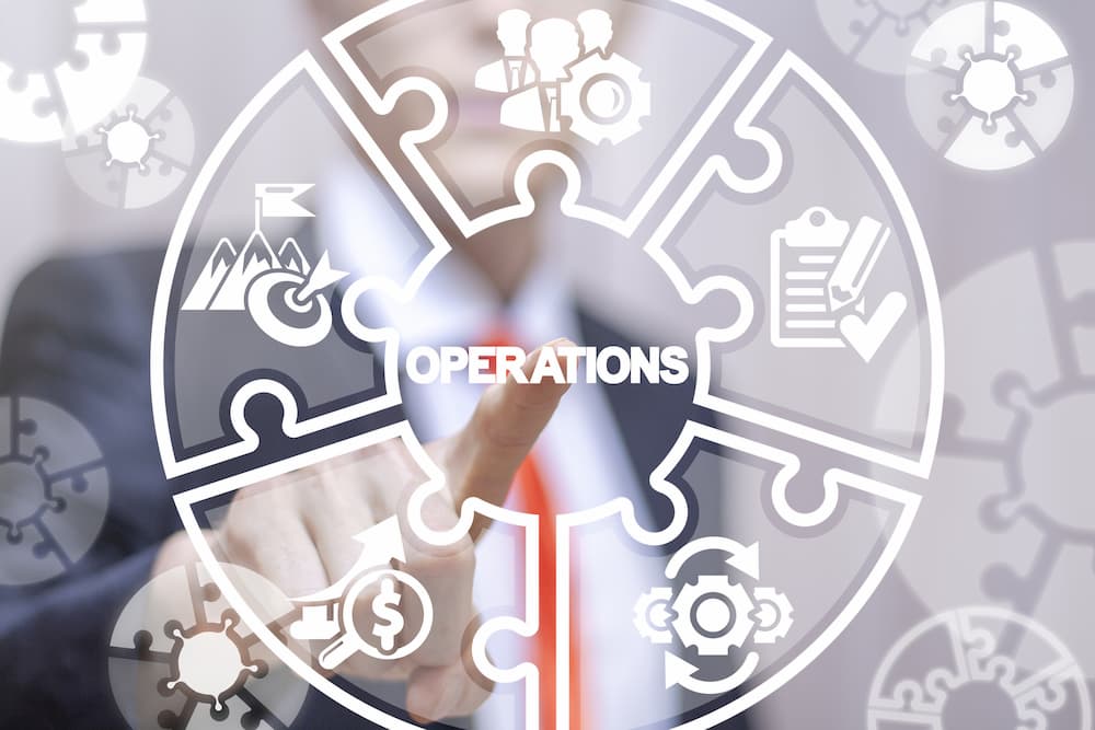 how to optimize your small business operations