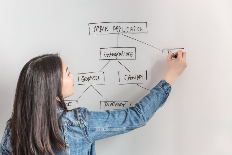 Simple Ways to Make Learning More Engaging for Employees