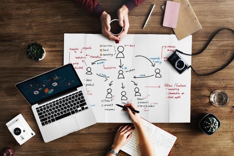 scenario planning