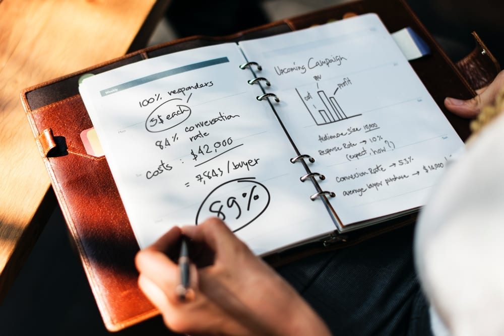 Solutions to the Marketing challenges facing entrepreneurs