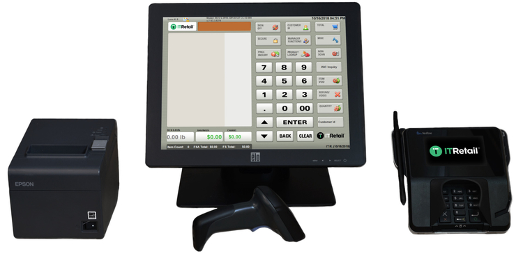 IT retail pos systems