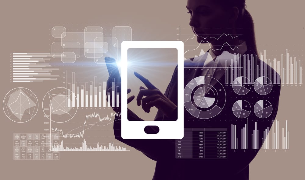 Tools to drive innovation