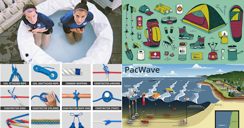 This Week's Best Articles, From Around the Web