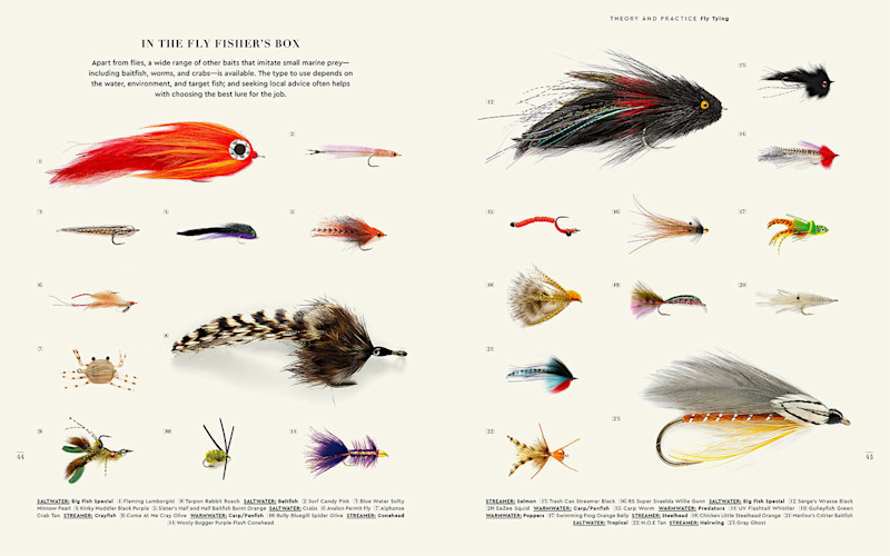 The Fly Fisher, Copyright Gestalten 2017