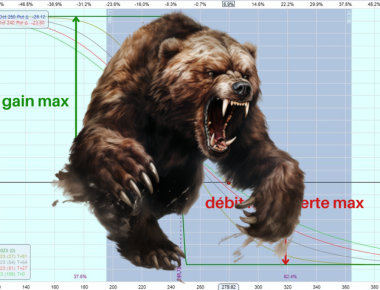 bear put spread definition