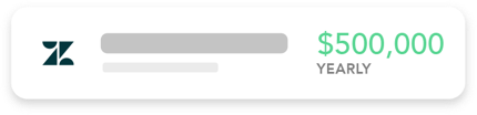 Zendesk spend $500,000/year