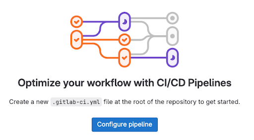 Configure pipeline selection