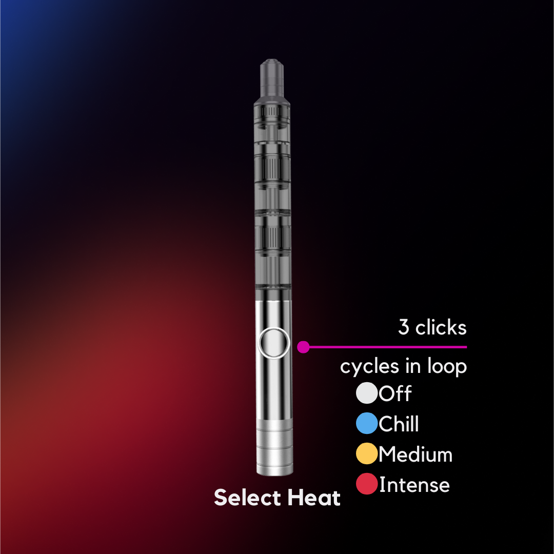 Select heat on Moodi Pro