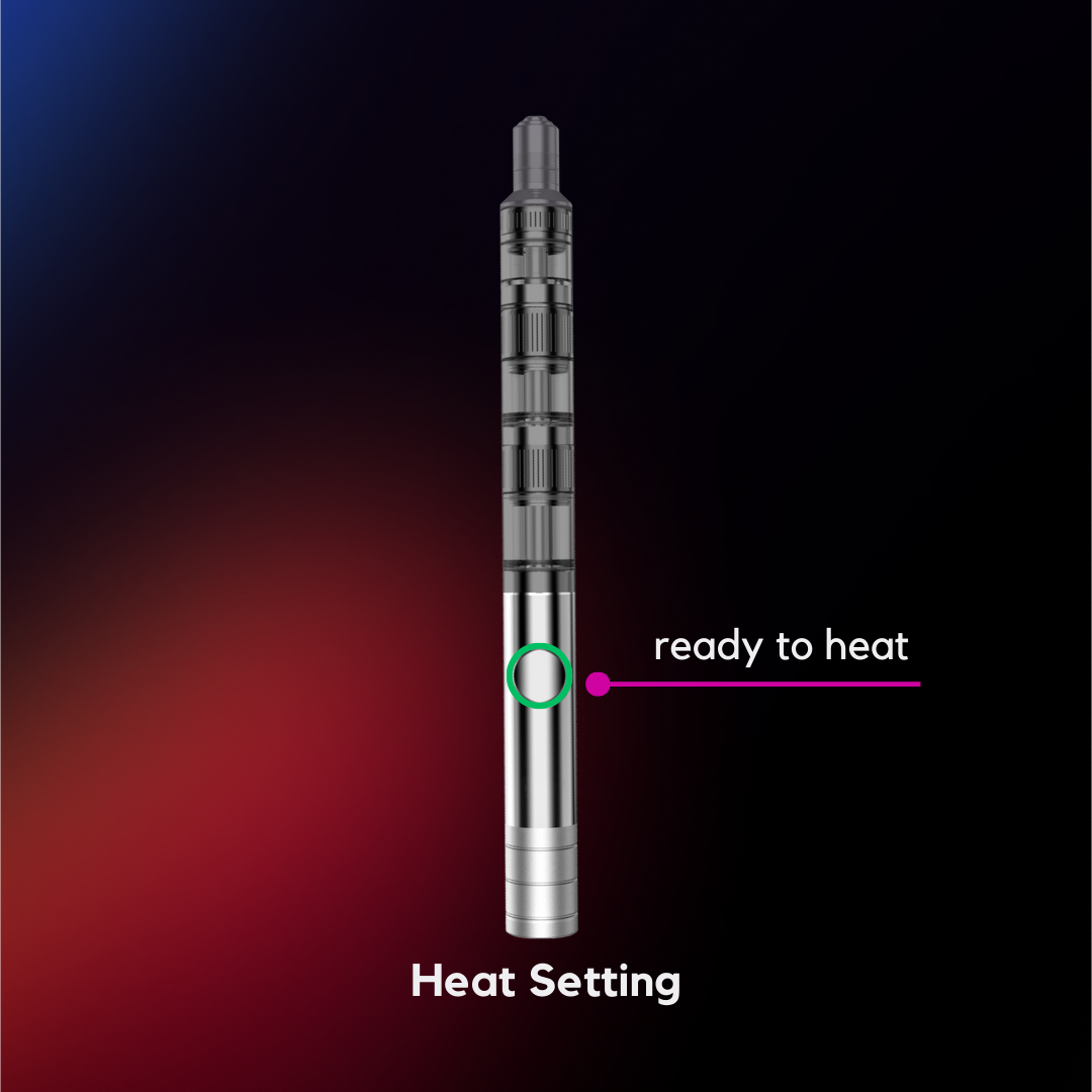 Ready heat setting on Moodi Pro