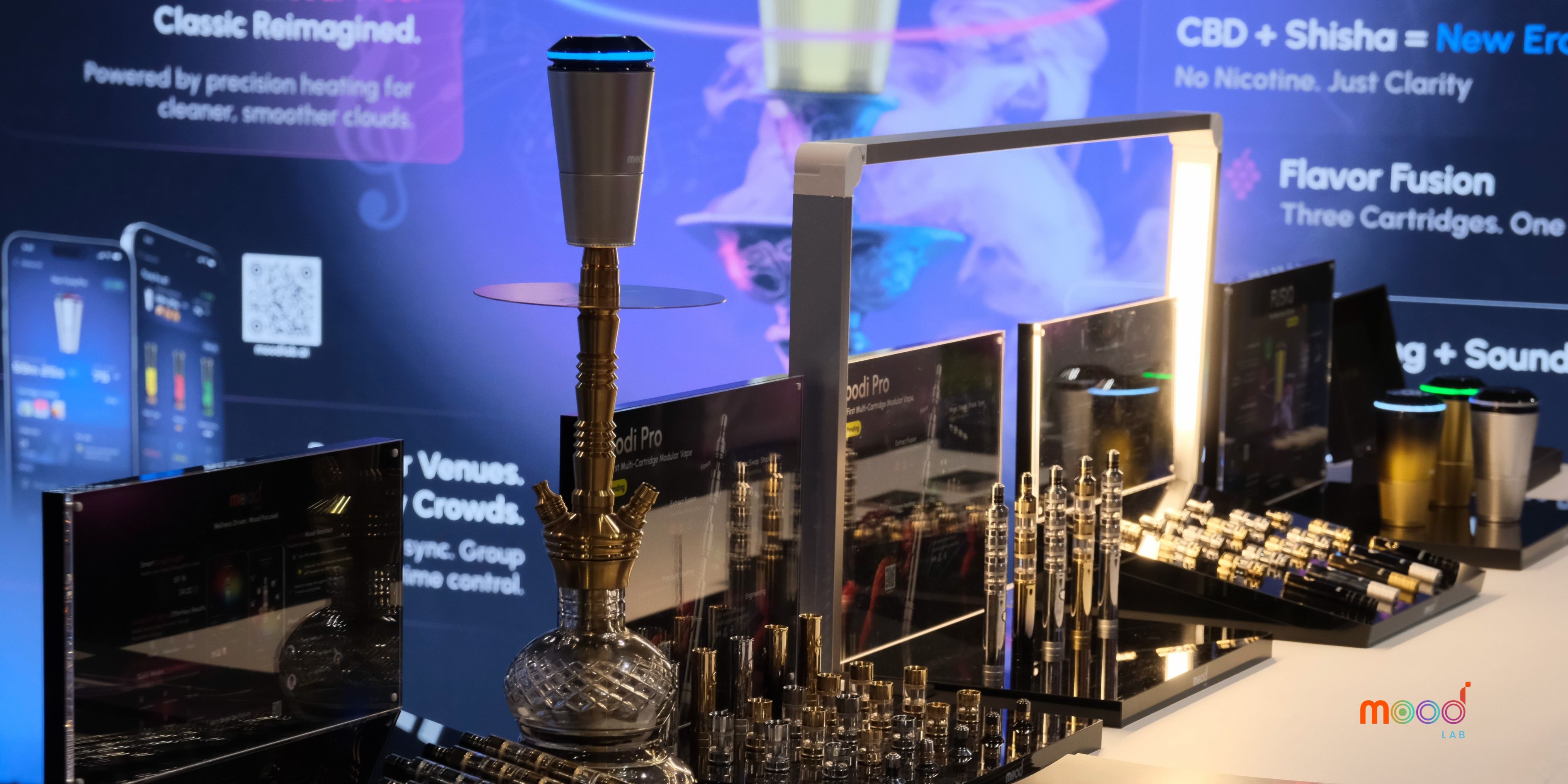 MoodLab creates a shared state of feeling