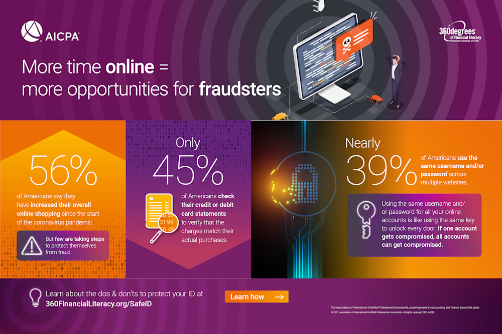 Fraudsters Image