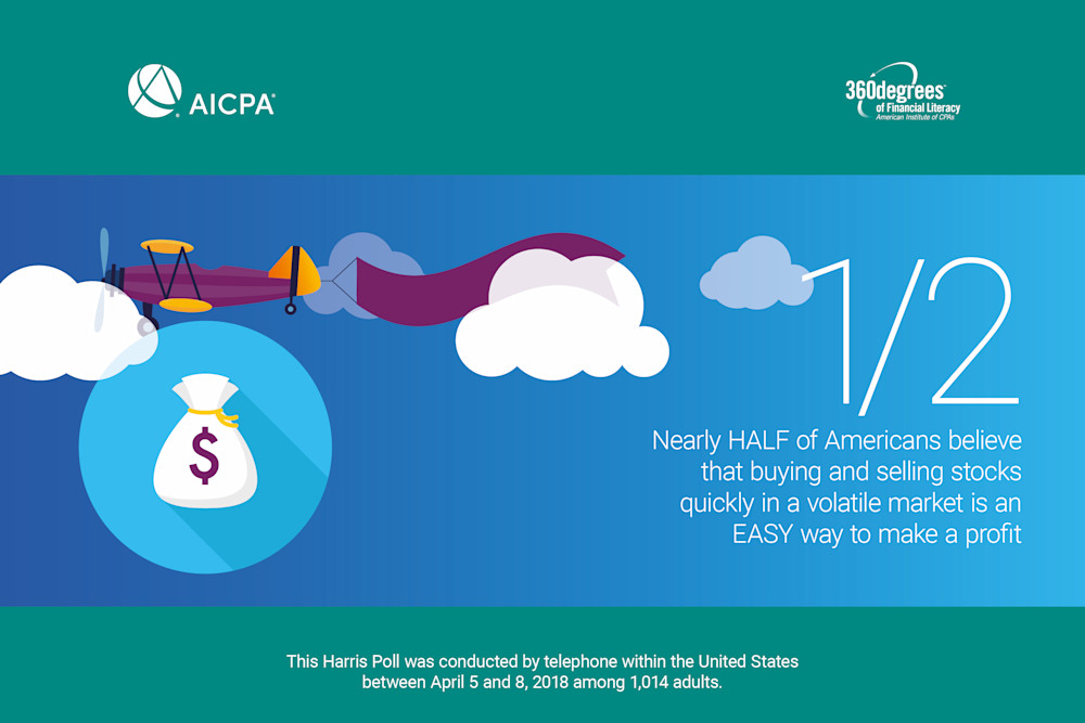 What near-zero interest rates mean for your wallet infographic