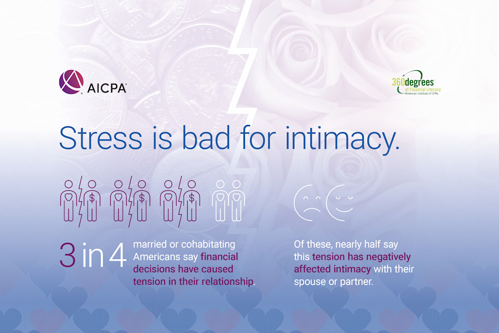 Stress and intimacy graphic