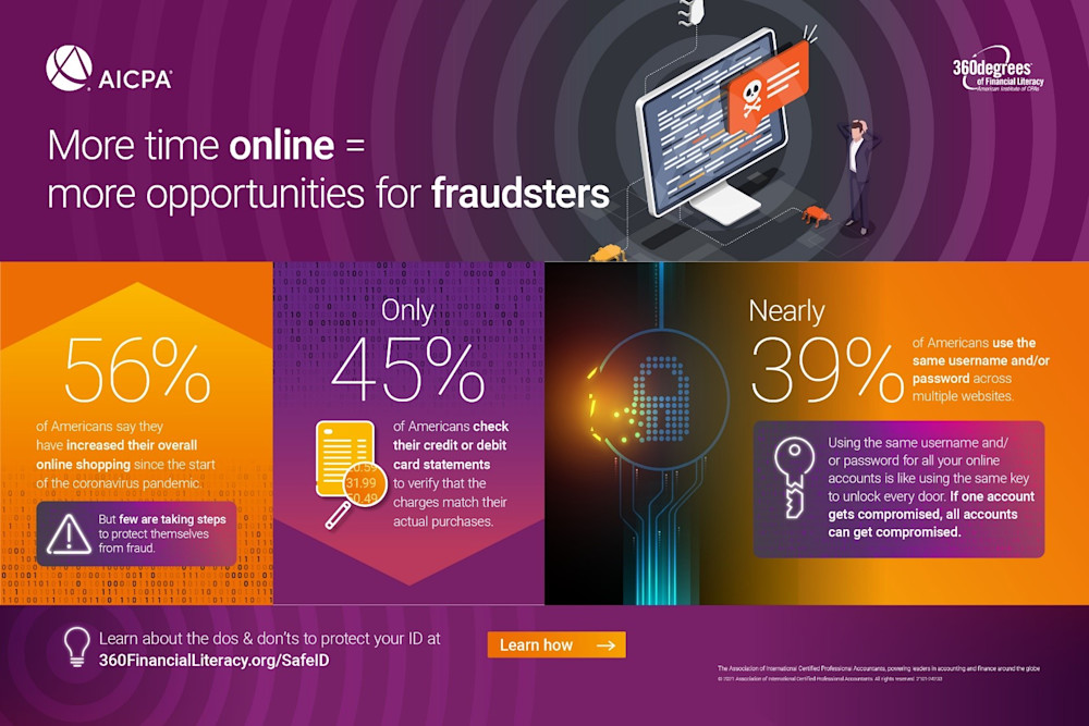 Fraudster