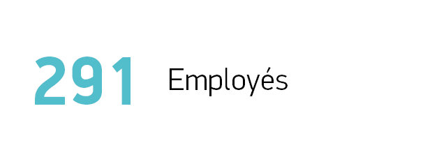 BOSS-jobsite-wist-je-datjes-639x225px-FR-13032025 04
