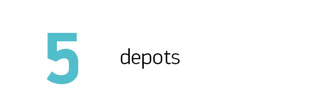 BOSS-jobsite-wist-je-datjes-426x150px-14012025 07