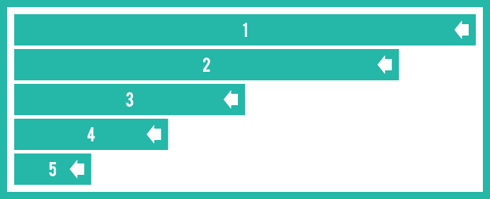 LIFO transitions step 4