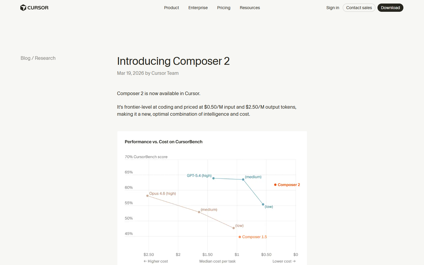 Cursor Composer 2 - Blog Announcement