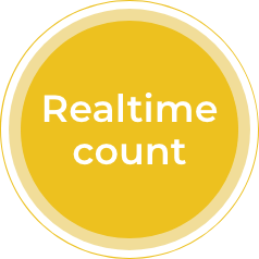 realtimecounter