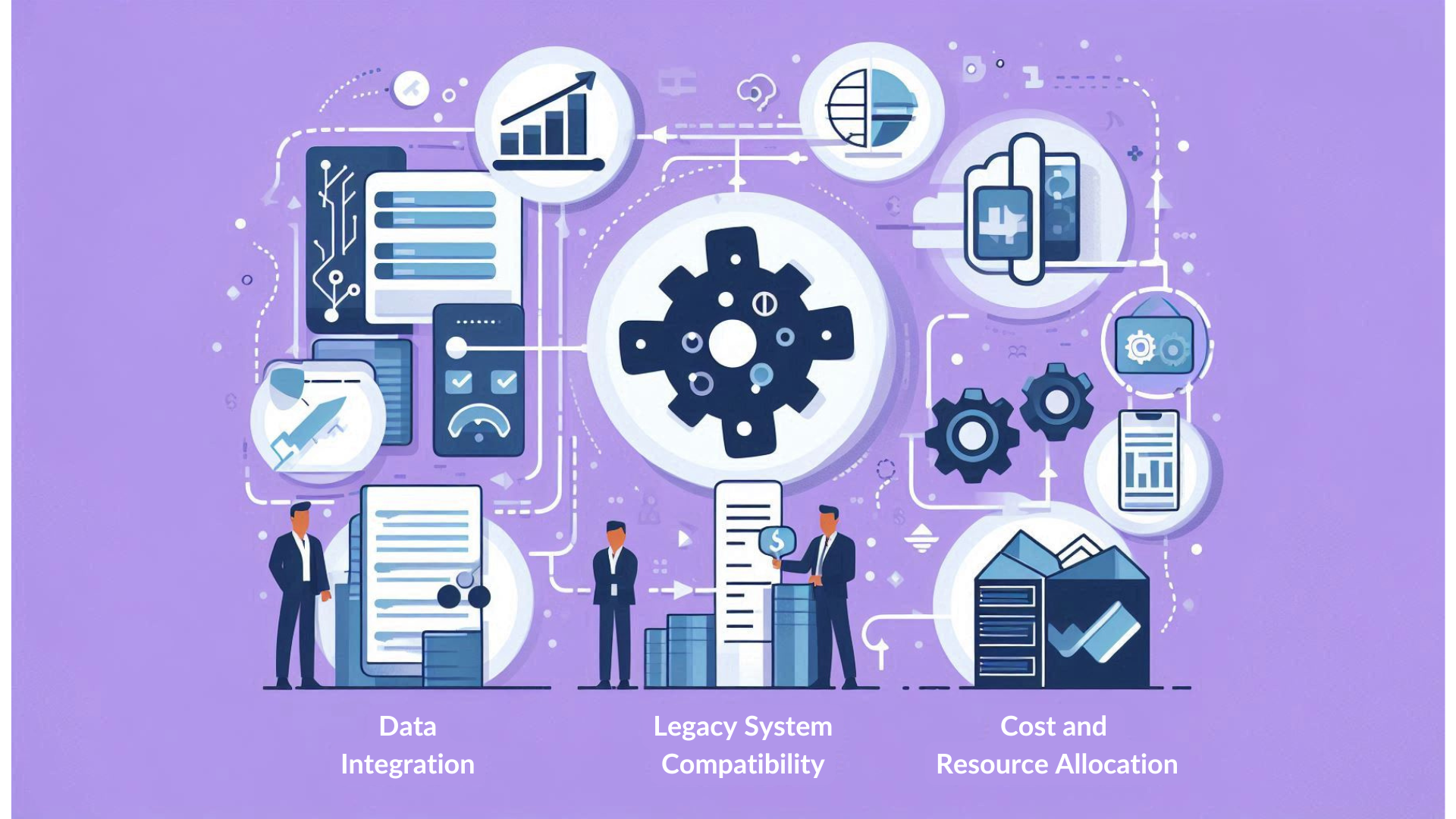 Challenges in Fintech Integration